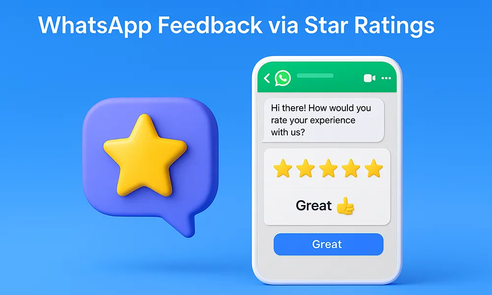 8. Post Purchase Feedback Review Collection 1
