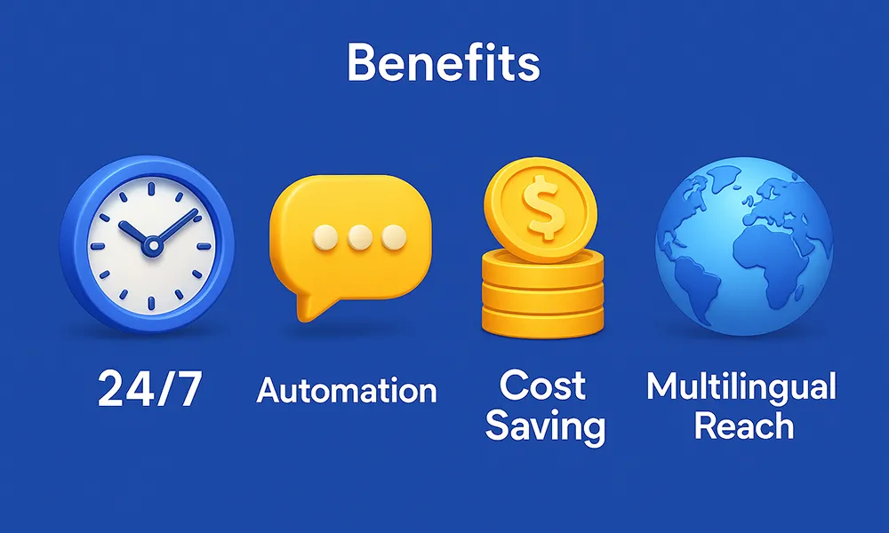 Top Benefits of Using a WhatsApp AI Agent 1